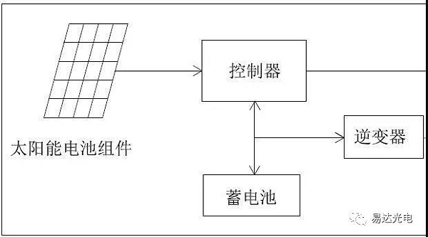 微信图片_20200916090531