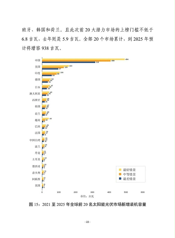 微信图片_20220919113805