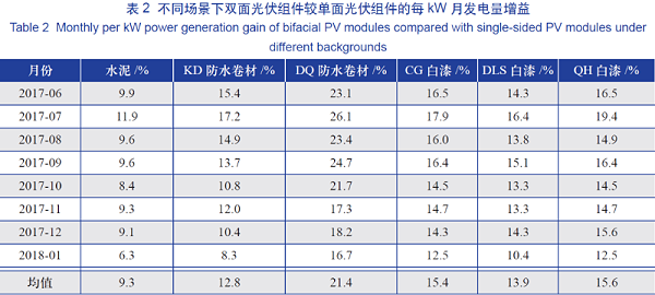 微信图片_20200728093937