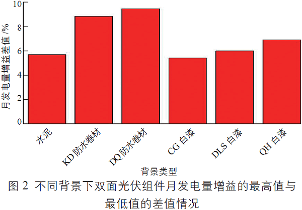 微信图片_20200728093941