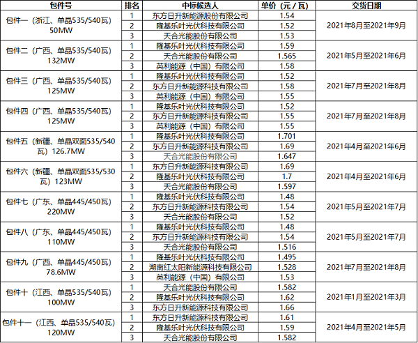 微信图片_20210122172101