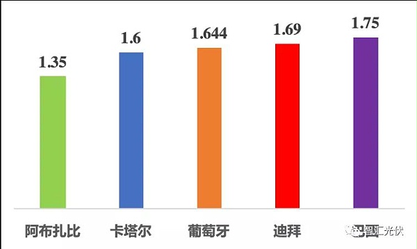 微信图片_20210105140728