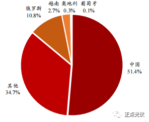 微信图片_20220928153754