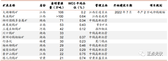 微信图片_20220928153801