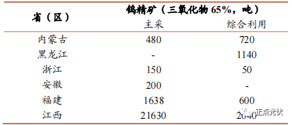 微信图片_20220928153804