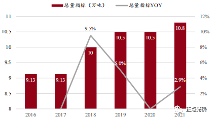 微信图片_20220928153809