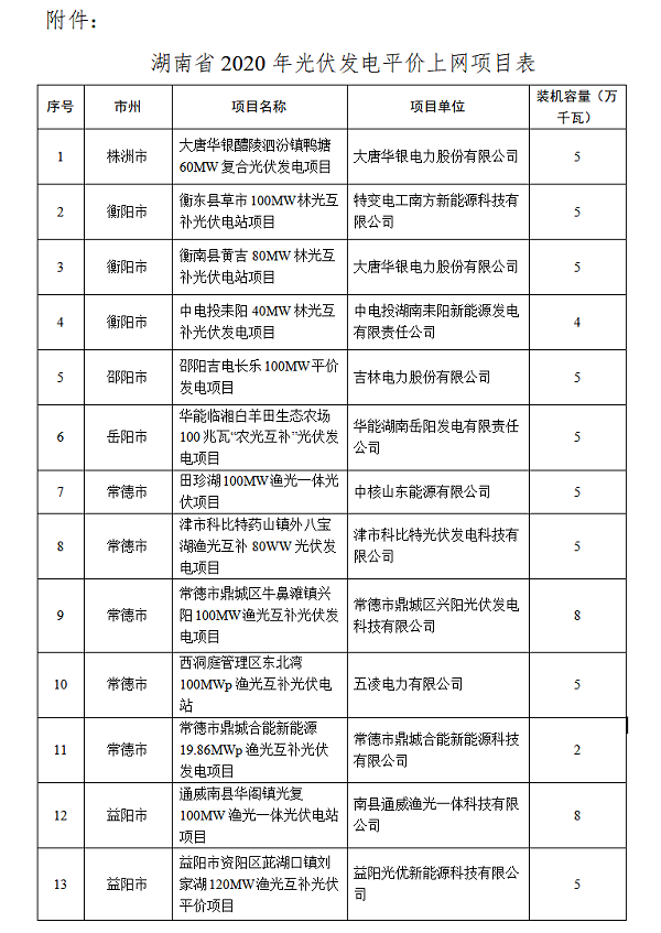 文章图片20200519-32