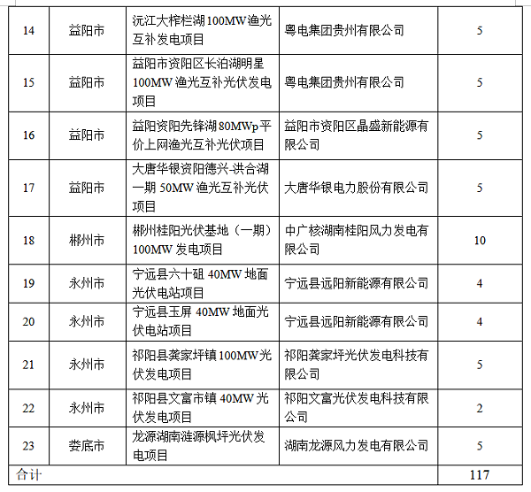 文章图片20200519-33