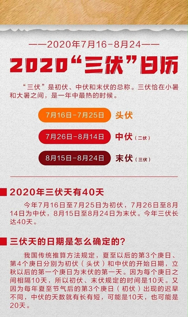 微信图片_20200721134738