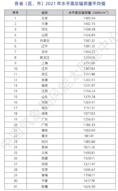 微信图片_20220613113409