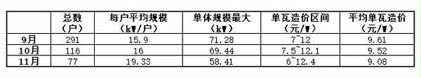 微信图片_20200919084529