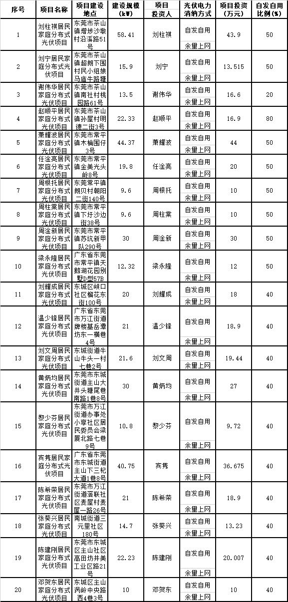 微信图片_20200919084657