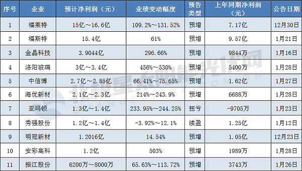 原材料.png