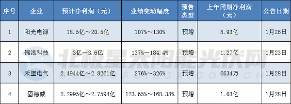 逆变器_副本.png