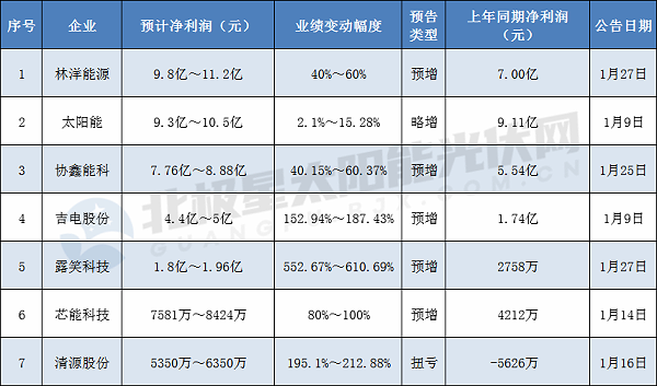 电站开发_副本.png