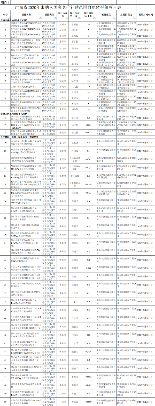 微信图片_20200811093116