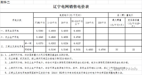 微信图片_20201231145938