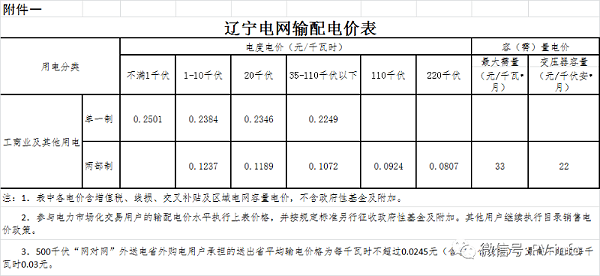 微信图片_20201231145934