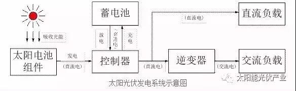 微信图片_3