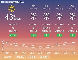 限电加大光伏需求，但内卷已经开始