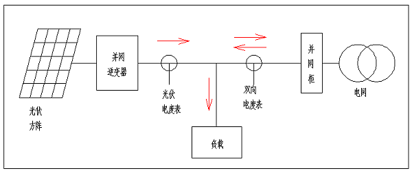 微信图片_20200927212807