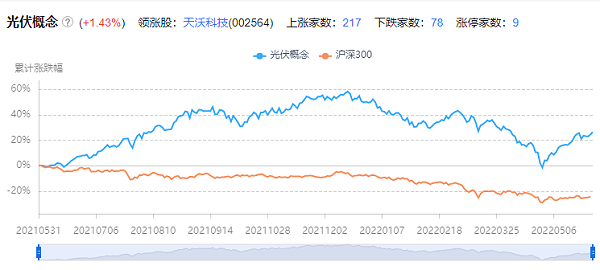 微信图片_20220602113950