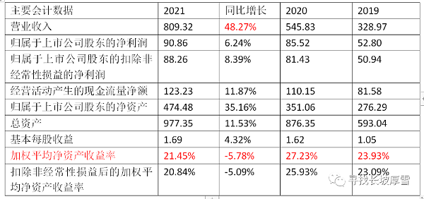 微信图片_20220927112126