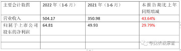 微信图片_20220927112131