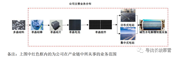 微信图片_20220927112135